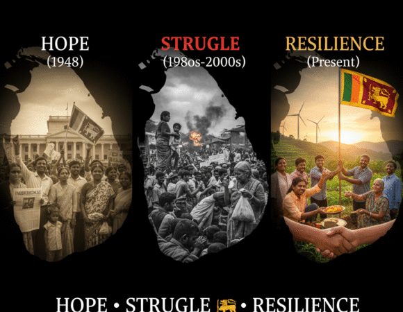 Sri Lanka After Independence: A Human Story of Hope, Struggle andResilience